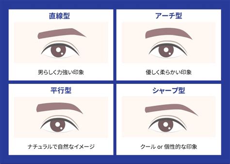 男眉型種類|【プロ直伝】男の似合う眉毛の見つけ方｜メンズ眉の 